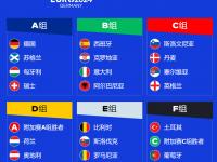 马刺vs掘金全场录像回放-NBA常规赛(2025年11月29日)